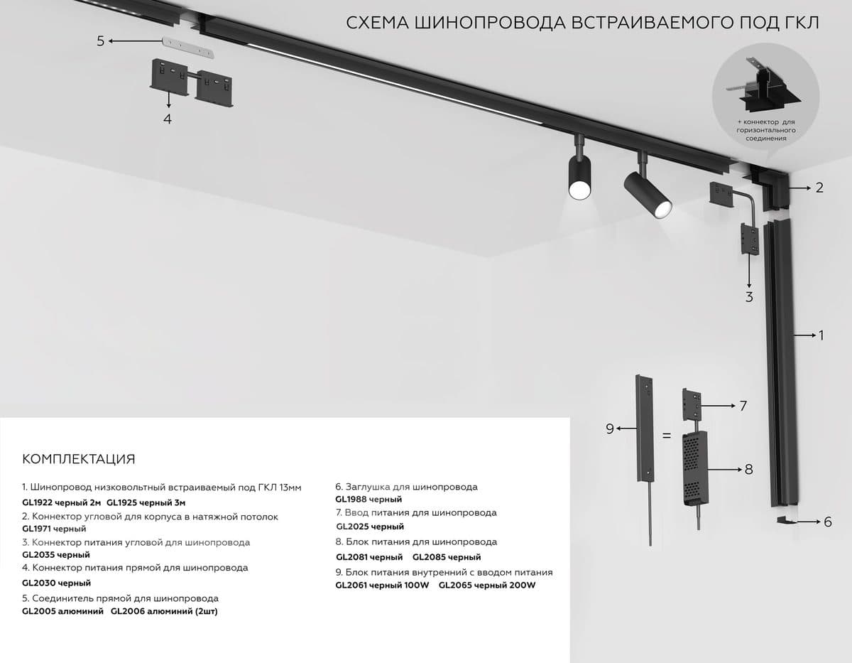 GL1915 BK черный IP20 48V 2000*21*43